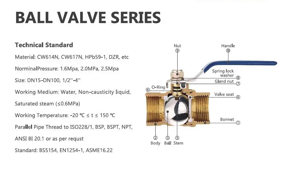 High Quality Brass Ball Valve Manufacturer in Yuhuang City
